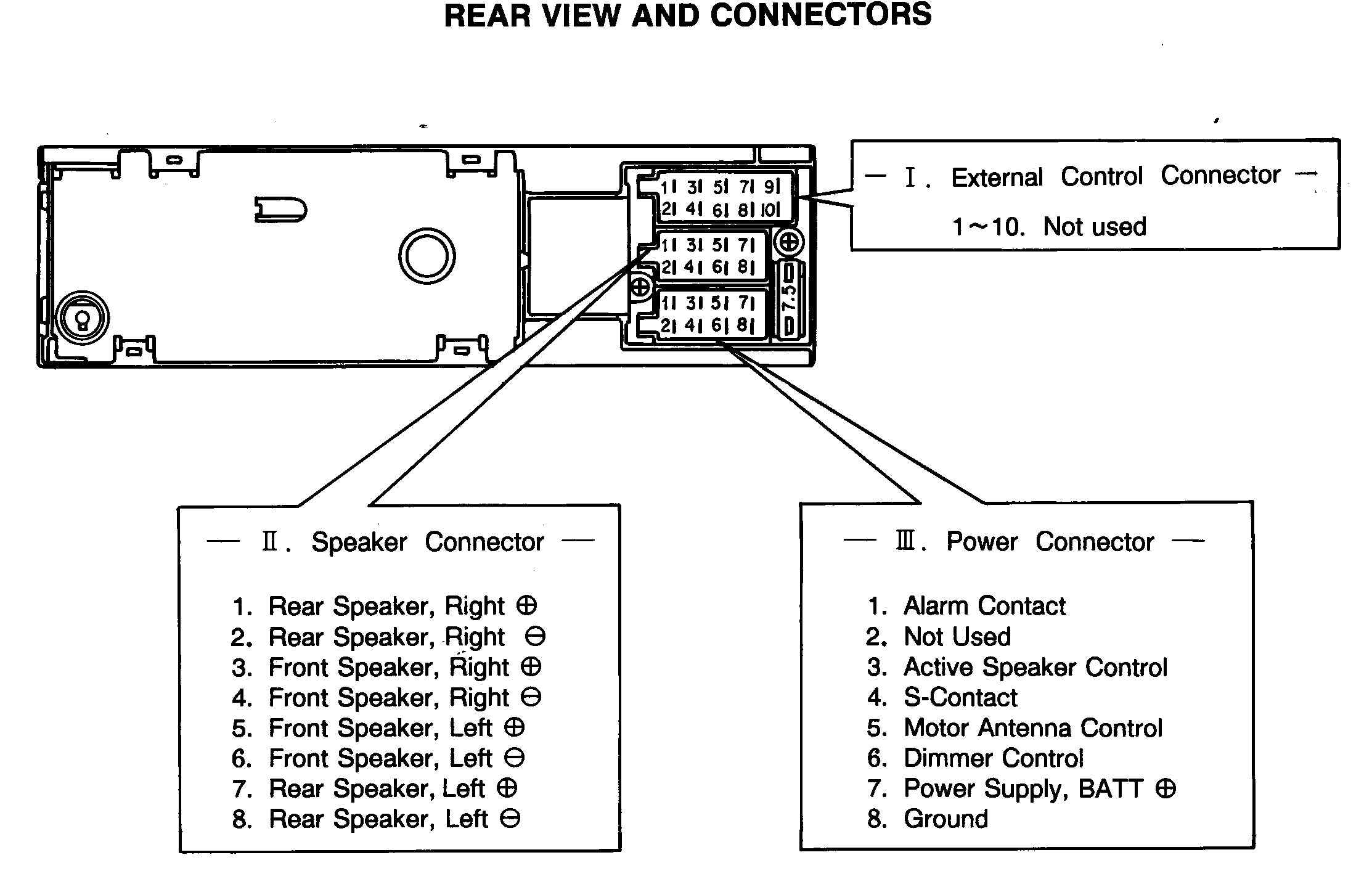 Car Stereo Repair - Wire Harness Codes - Bose Car Stereo, Speaker, Amplifier Repair